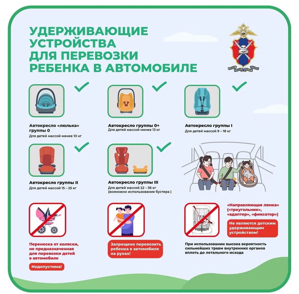 Правила безопасности при перевозке детей в машине очень важны для обеспечения их защиты